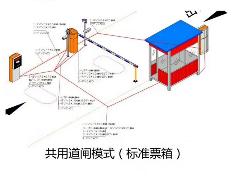 鹤岗东山区单通道模式停车系统