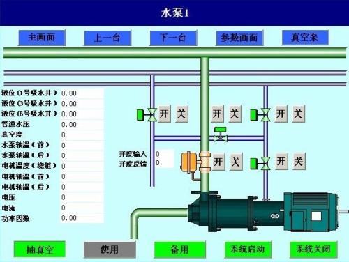 鹤岗东山区水泵自动控制系统八号